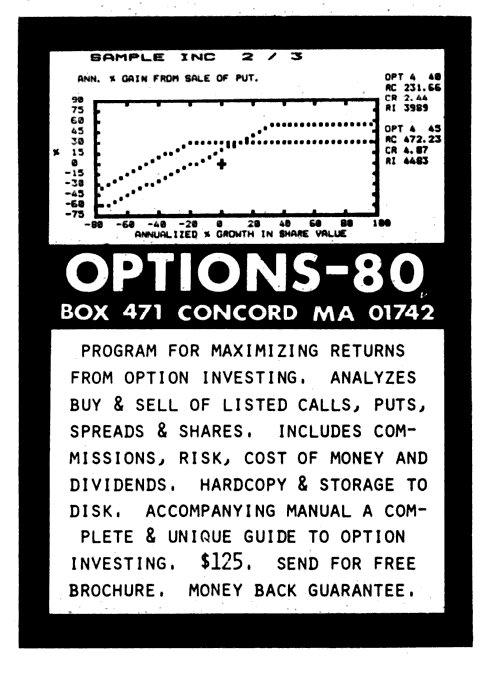 ad-options80